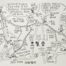 백마산주유소 이미지