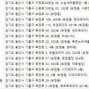 이데아치과의원 이미지