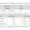 엠디바이스 2.25 삼성 이미지