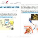 부림케어