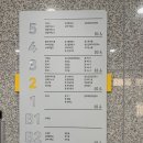 메타버스 인기플랫폼 로블록스 활용 시티맵 만들기 [실습 제작] | 파트너 강사] 초등학생과 함께하는 메타버스 크리에이터 과정 - 내가 만든 캐릭터를 로블록스 게임 속으로