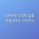복한의원 네이버블로그