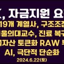 SK, 자금지원 요청?/SK, 부채가 많다 / 219개 계열사 구조조정/서울의대 교수, 진료 복귀/의정갈등,...6.22토공병호TV﻿ 이미지