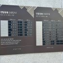 남해부분정비 | 남해 쏠비치 아기랑 :) 디럭스 오션 더블룸, 인피니티풀 수영장 부대시설 이용후기 쏠비치 근처 맛집...