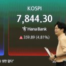 1539 대한경제