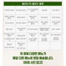 샐러디79 네이버블로그