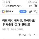 요즘 대학 순위(랭킹) 이미지