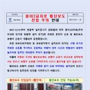 용이2교차로 이미지