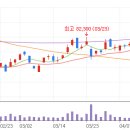 돈방석 PC 이미지