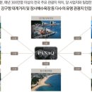 소노하우스 이미지