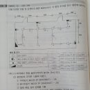 매입콘센트 총수량 이미지