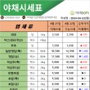 좋은농산물유통