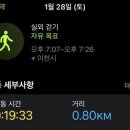 떠들썩 숯불생고기 이미지