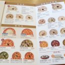 본죽&비빔밥 동해천곡점 이미지