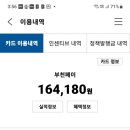 조건제치과 네이버블로그