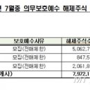 (주)대한씨엠에스