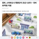 정부, 스마트도시 특화단지 조성 나선다…국비 80억원 지원 이미지