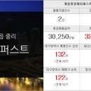 정암공인중개사사무소 이미지