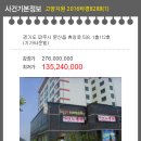 휴암로(1) 이미지