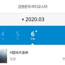 2020.3.6 라디오에서 핑클 노래 '서랍속의 동화'나옴 이미지