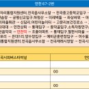 궁1리마을회관 이미지