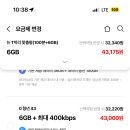 요금제 이거 뜻이 데이터 다 쓰면 400kps 속도로 무제한이라는거야? 이미지