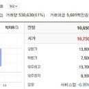 위즈엔지니어링