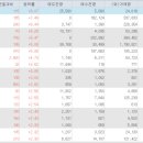 에스엠메디칼(주) 이미지