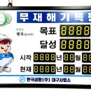 한국공항(주)
