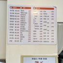 아담’s 꼬마김밥 이미지