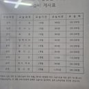 더하루음악학원