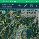 오수천 이미지