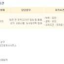 세븐공인중개사사무소 Daum카페