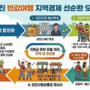 무등화성(주) 이미지