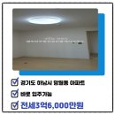 챔피언공인중개사사무소 이미지