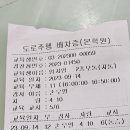흥일수퍼 네이버블로그