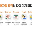 주식회사 사일로 이미지