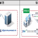 태양공사 태양광발전소 이미지