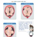 삼성화재해상보험(주) 이미지