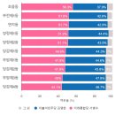 동읍1171 이미지