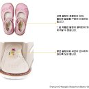 베니오붑 이미지