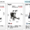 동신의료기 이미지