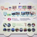 양주역 관광안내소 이미지