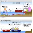 [기업분석] 삼성테크윈 (신한금융투자) 이미지