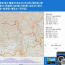 전북 장수 팔공산 성수산 (자고개~합미성~팔공산~마령재~845봉~905봉~성수산~상이암~휴양림~매표소~주차장) gpx [참고용] 이미지