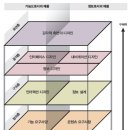 이해디자인