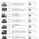 센트럴조은치과의원 이미지