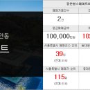 영광삼성공인중개사사무소 이미지