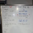 크로스핏백호 네이버블로그