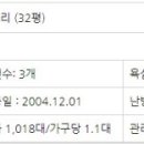 기안중교 이미지